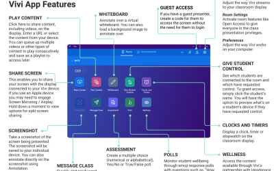 In-Depth Review of Vivi: Revolutionizing Educational Technology