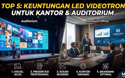 Mengapa Kantor Premium Menggunakan LED Videotron: Nilai Strategis