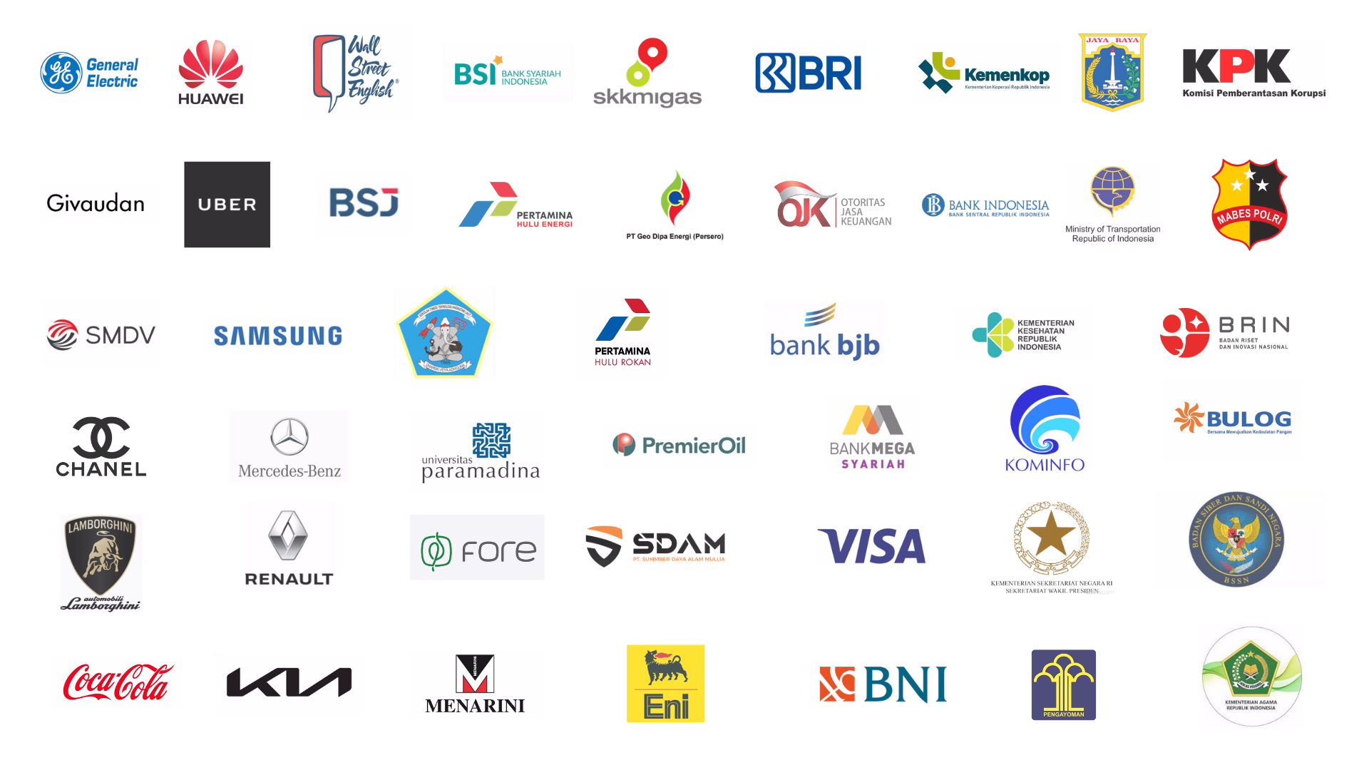 MLV Teknologi clients: government ministries, banks and global brands